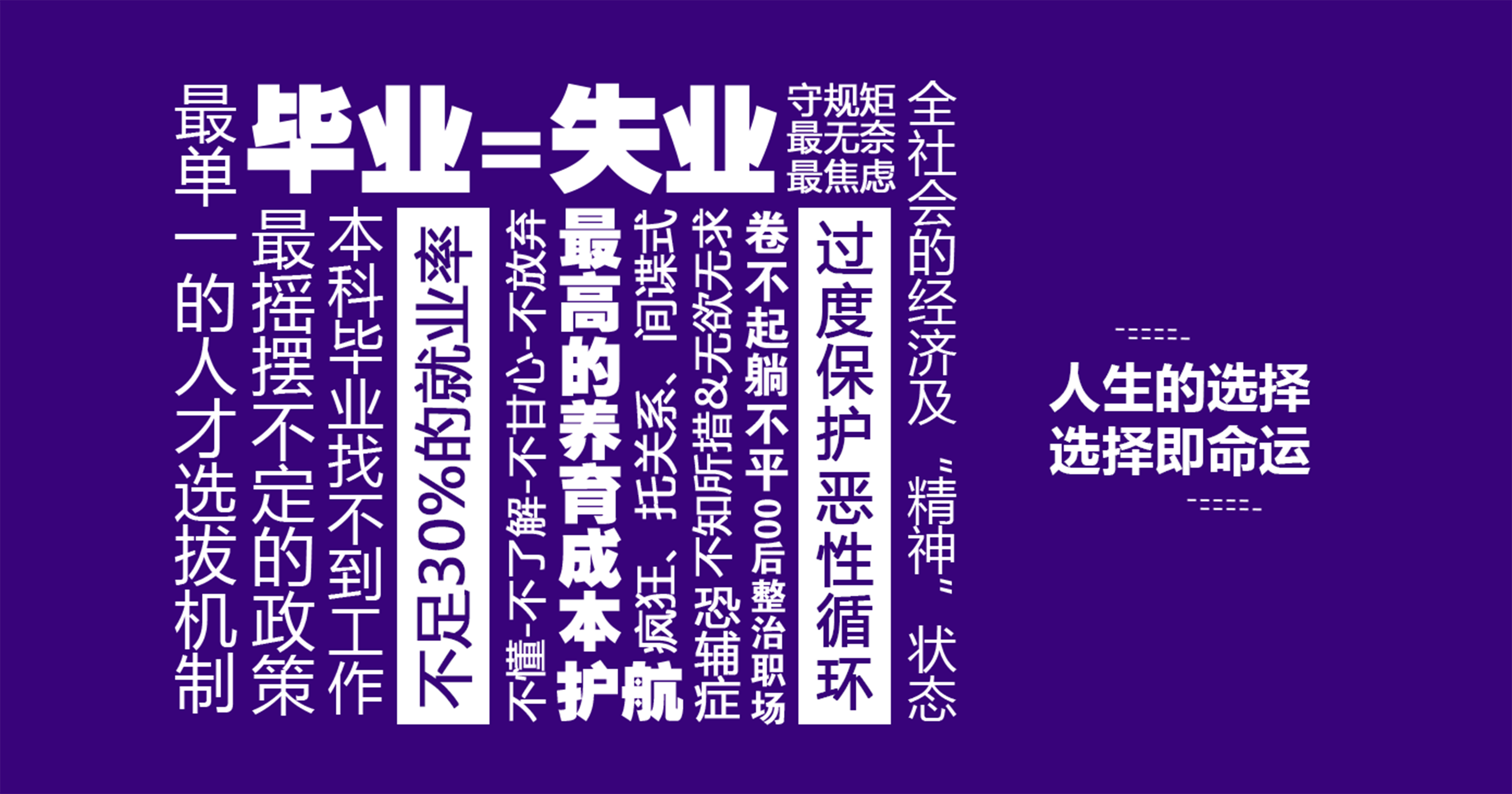 人生选择与职业规划
